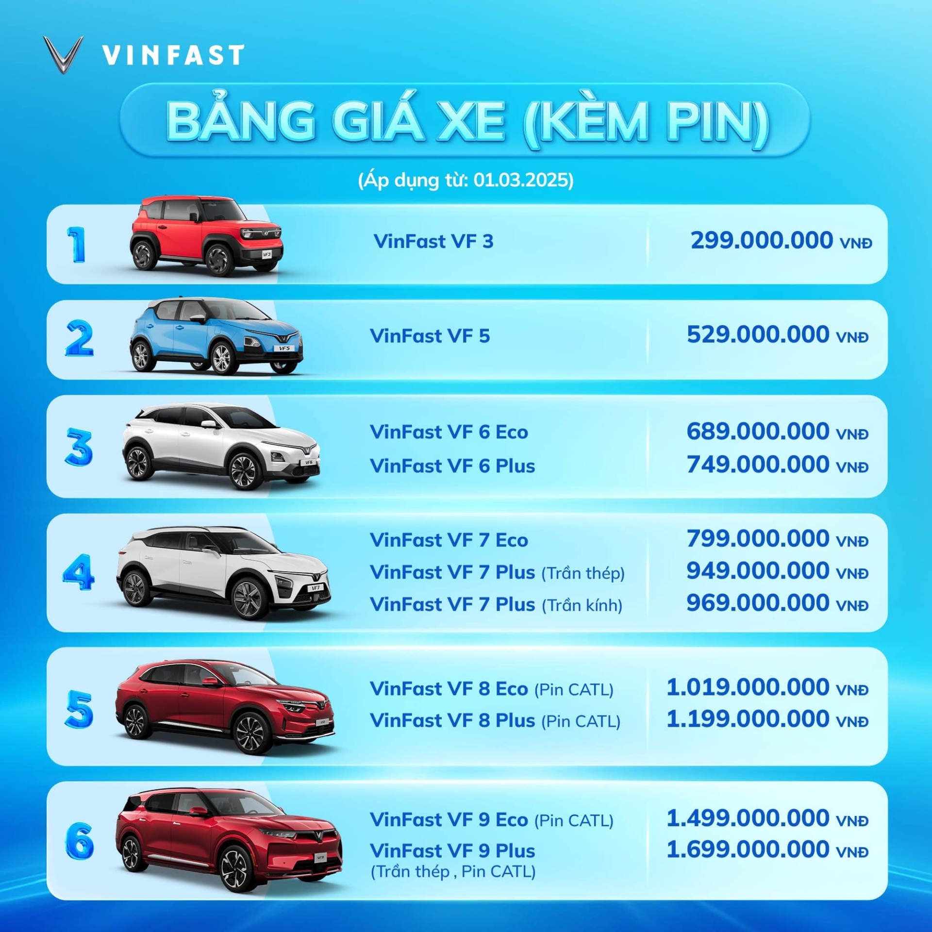Giá Xe Ô Tô Điện: Cập Nhật Mới Nhất 2026 Và Những Mẫu Xe Đáng Mua